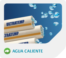 agua caliente